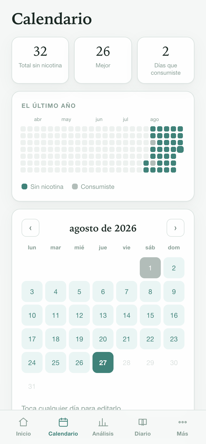 Tu año