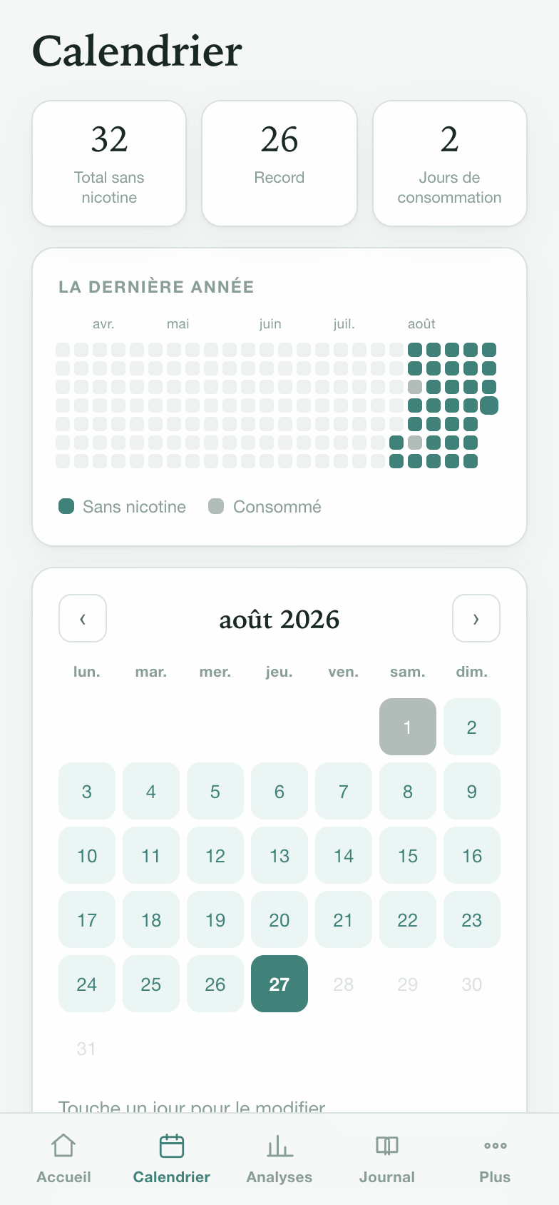 Ton année