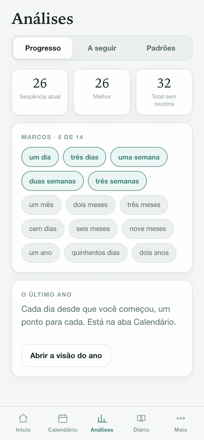 Análises com a sequência atual, a melhor sequência, o total de dias e os marcos alcançados